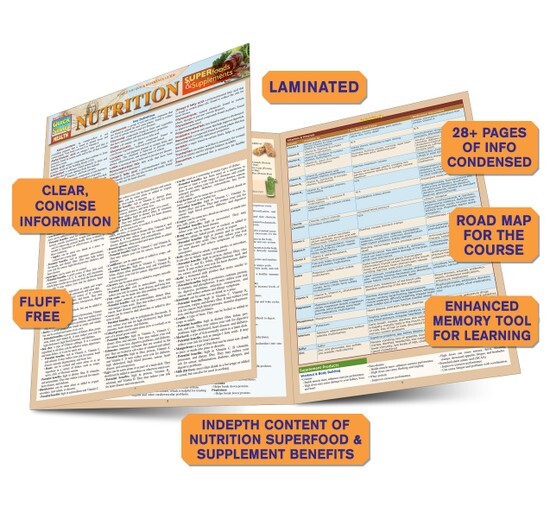 QuickStudy Laminated Reference Guide: Nutrition – Superfoods & Supplements