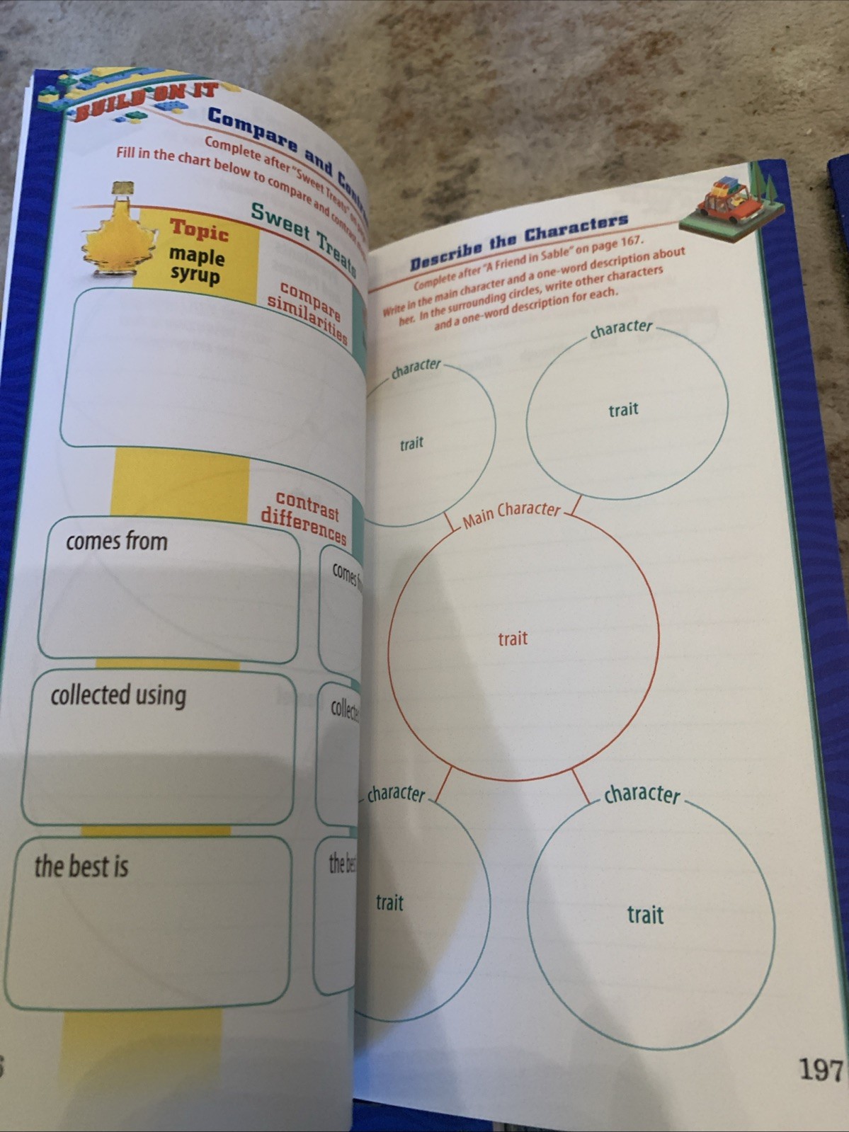 Abeka FOURTH 4th Grade Child / Student Homeschool Books, Readers Incomplete