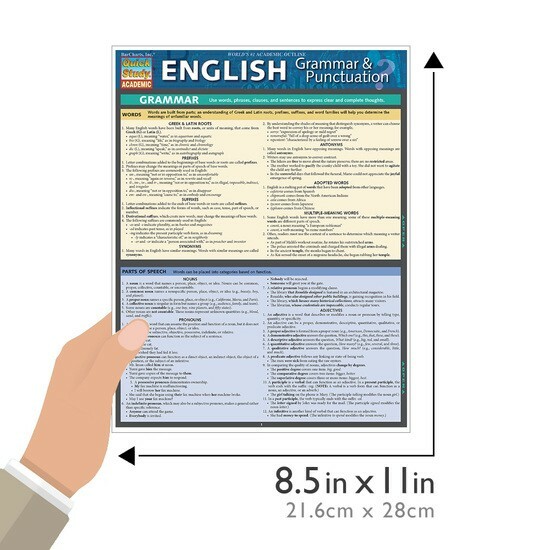 Brand new; QuickStudy | English: Grammar & Punctuation Laminated Study Guide