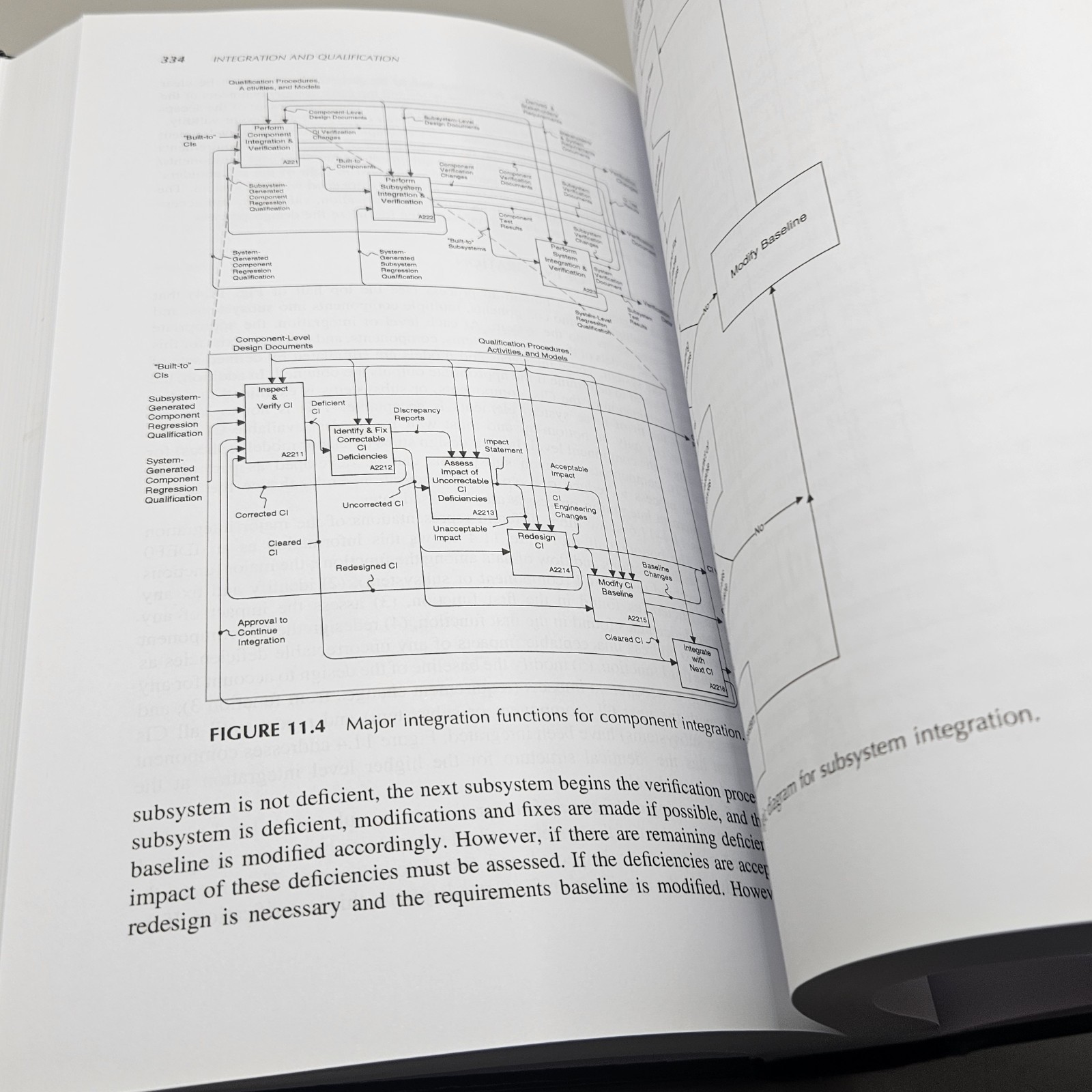Engineering Design of Systems by Dennis Buede 2016 HC