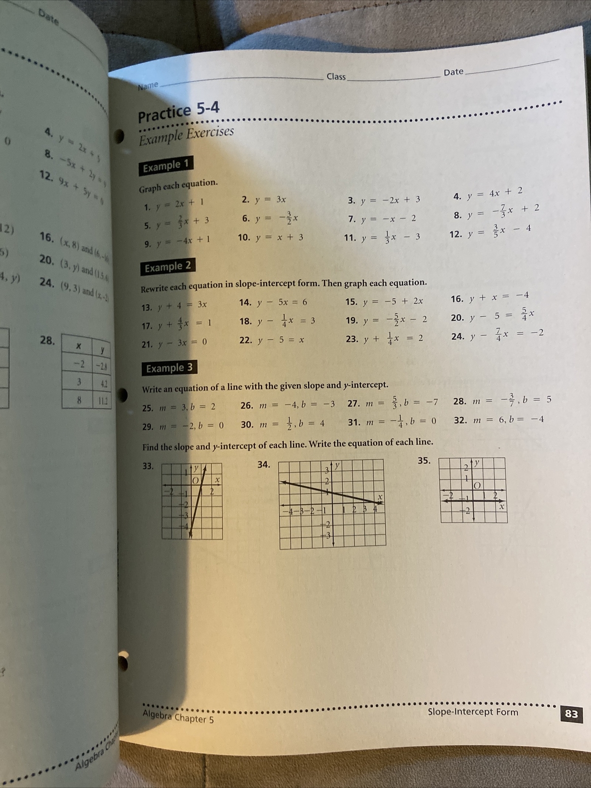 Algebra by Prentice-Hall Staff 1997 Trade Paperback Workbook Vintage