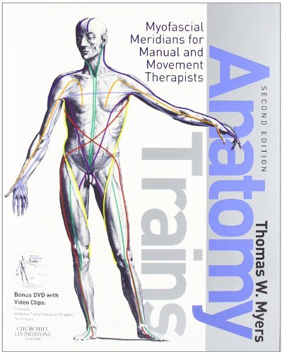 Anatomy Trains by Myers