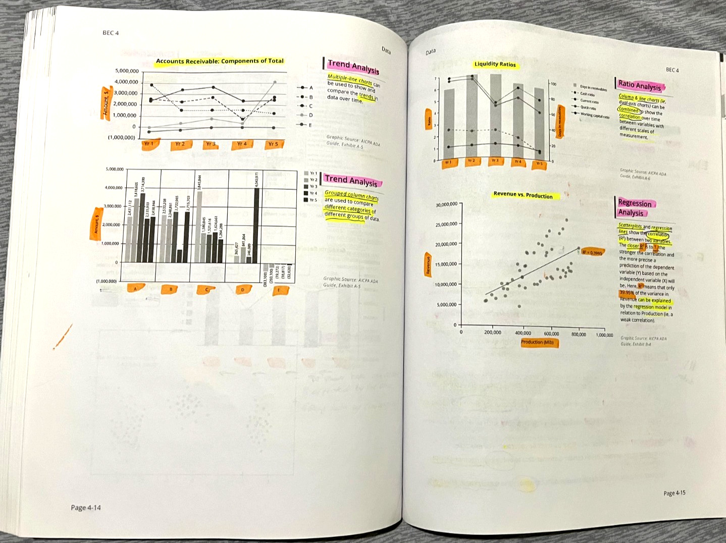 Roger CPA BEC 2023 Edition Textbook by UWorld LLC ( Trade Paperback)