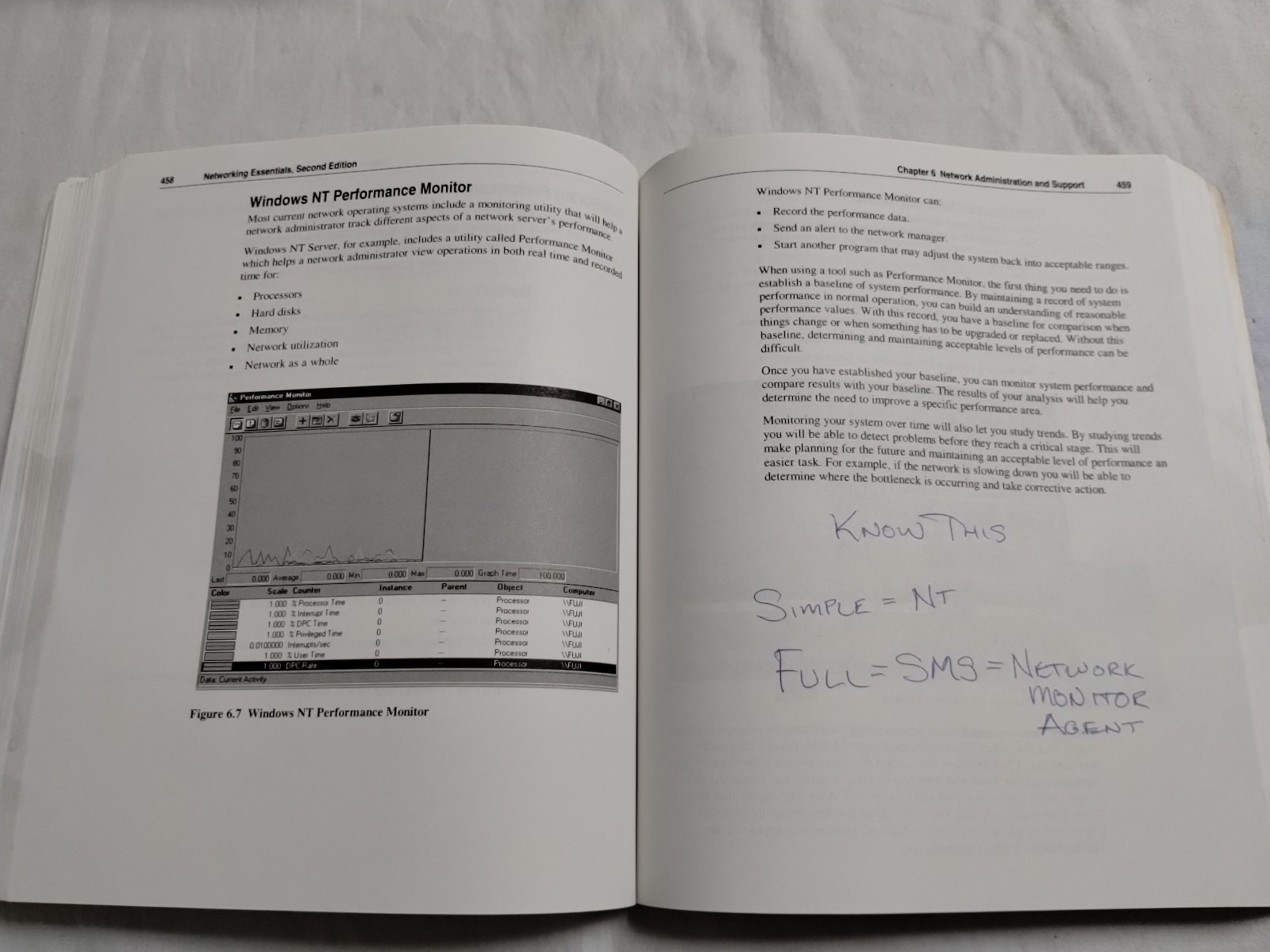 Networking Essentials : Second Edition 1997 VTG Book & 3-CD’s MCSE Exam Training