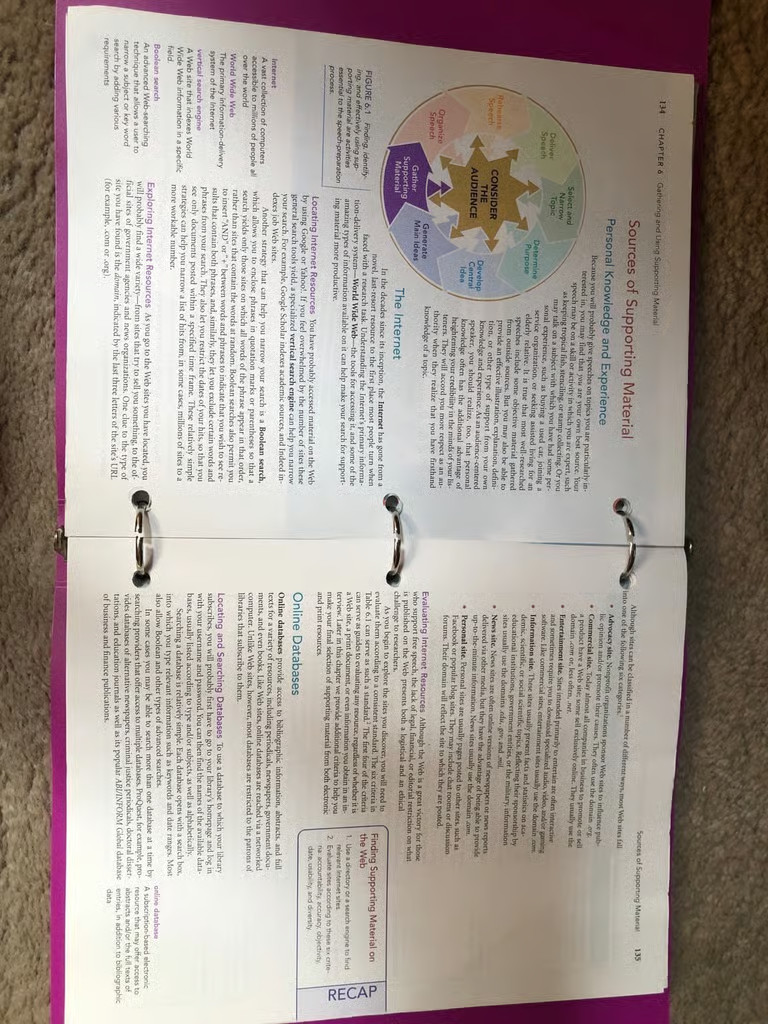 College Public Speaking Textbook in Binder Pearson