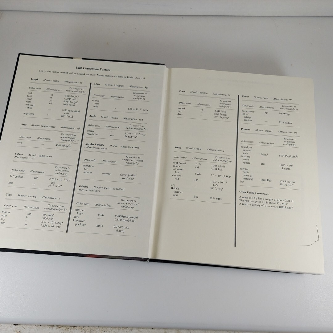 College Physics by John J. O’Dwyer 1981 Wadsworth Publishing 1st Printing HC