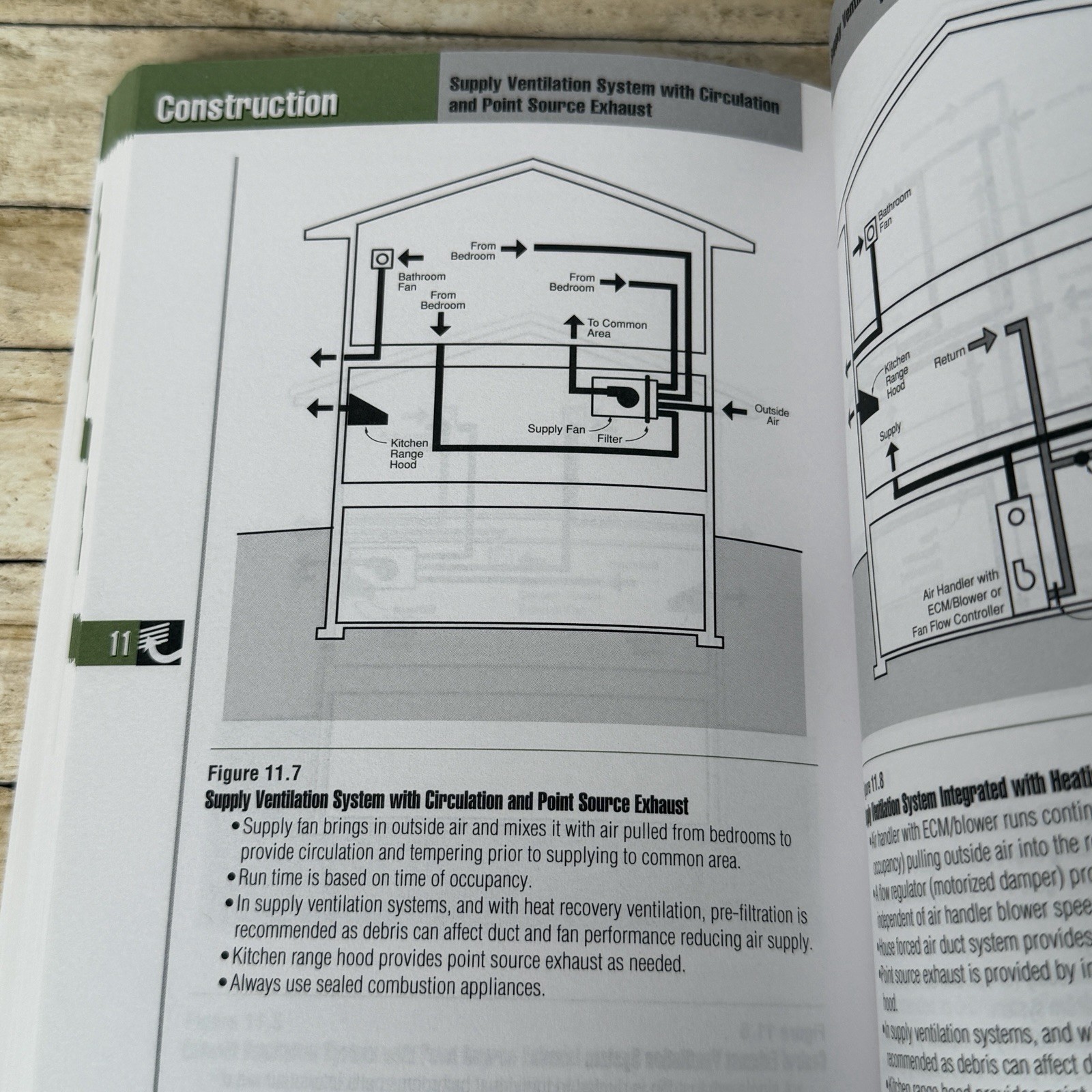 Builder’s Guide to Structural Insulated Panels (SIPs) for all Climates Lstiburek