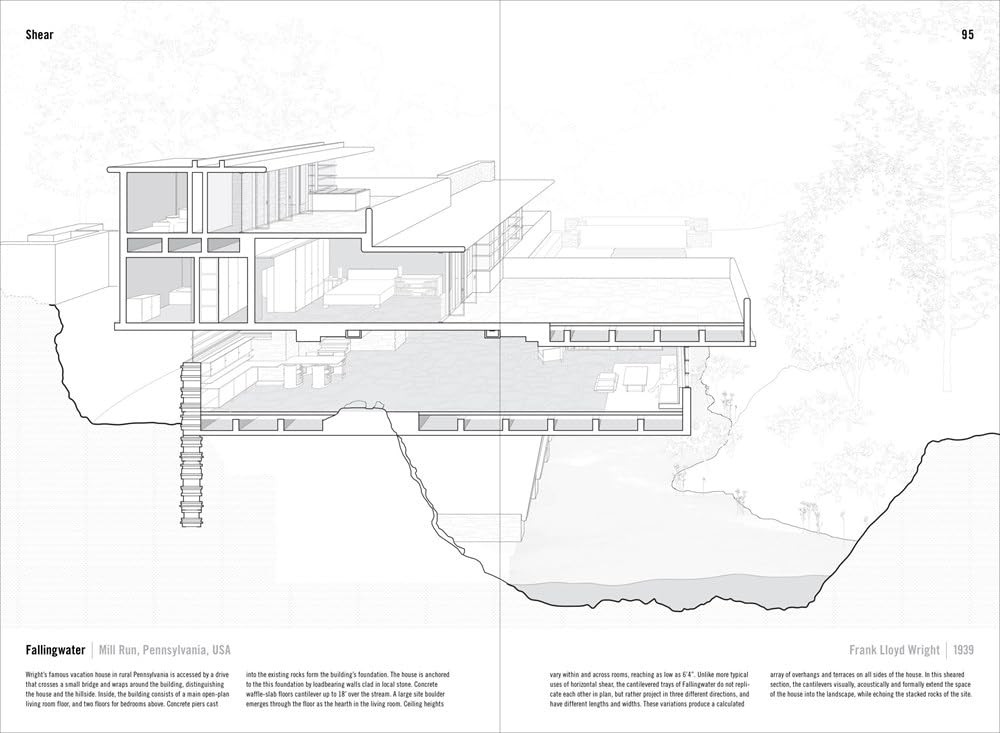 Manual of Section