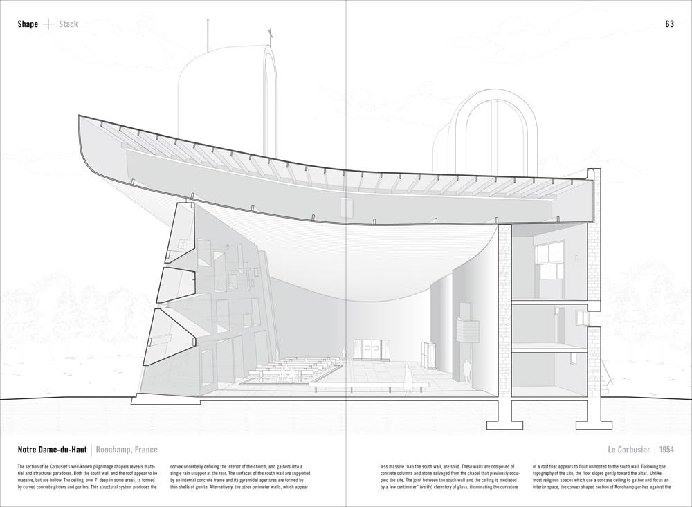 Manual of Section