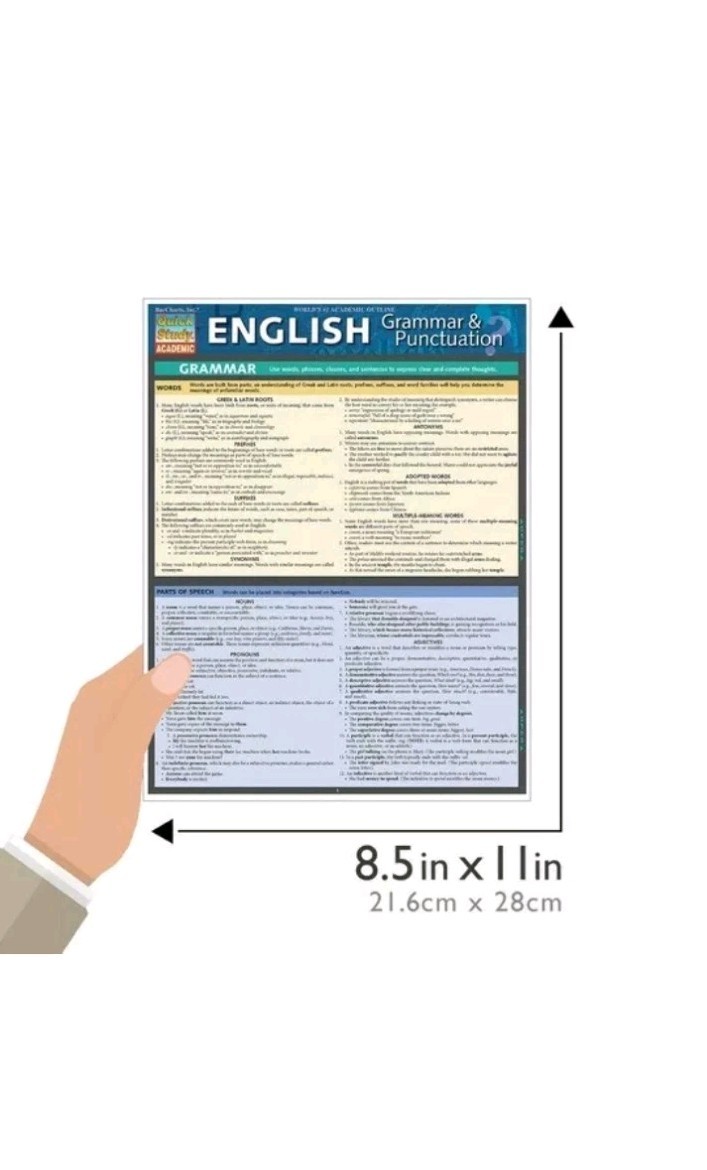 Brand new; QuickStudy | English: Grammar & Punctuation Laminated Study Guide