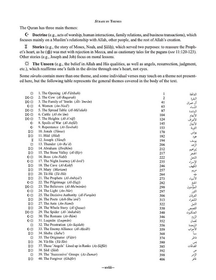 The Clear Quran with Arabic Text– Hardcover (8.3″ x 11″)| Study Journal Edition