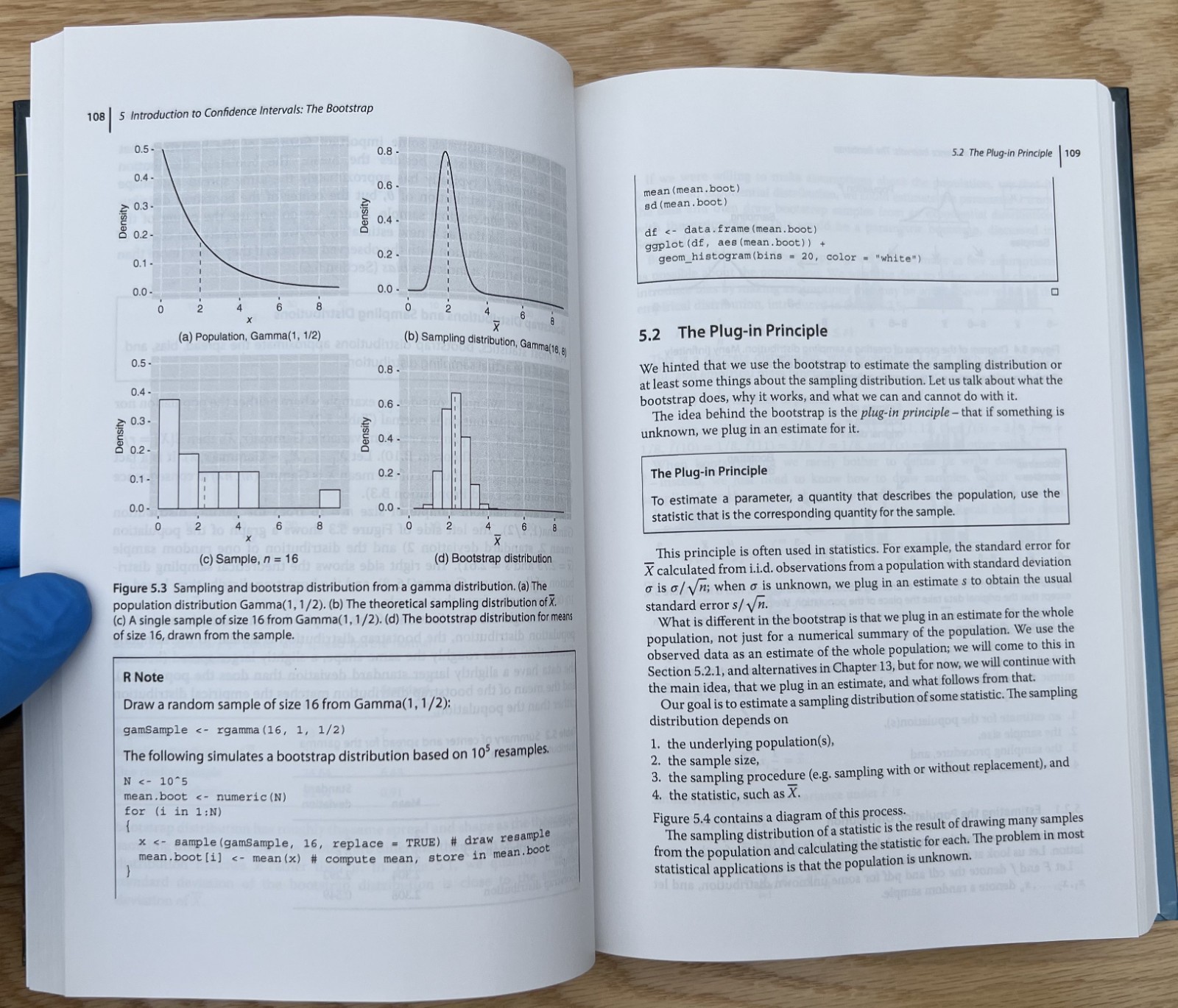 Mathematical Statistics with Resampling and R (2022, Hardcover)