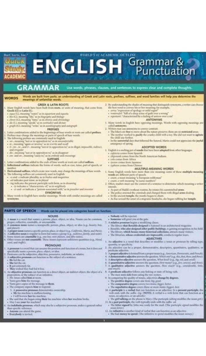 Brand new; QuickStudy | English: Grammar & Punctuation Laminated Study Guide