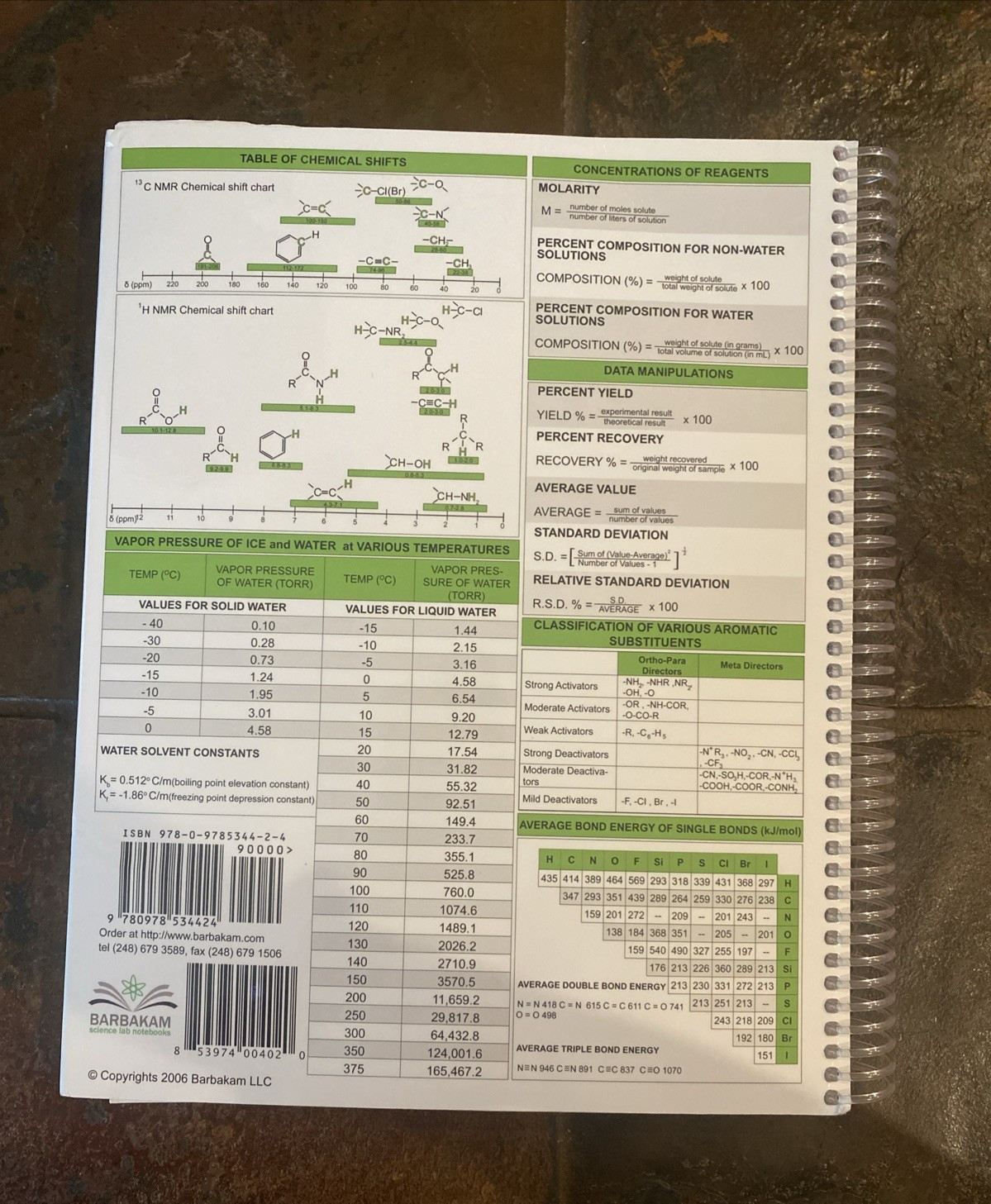 Barbakam Science Lab Notebook Carbonless Self-Copying Pages Copy Page Perforated
