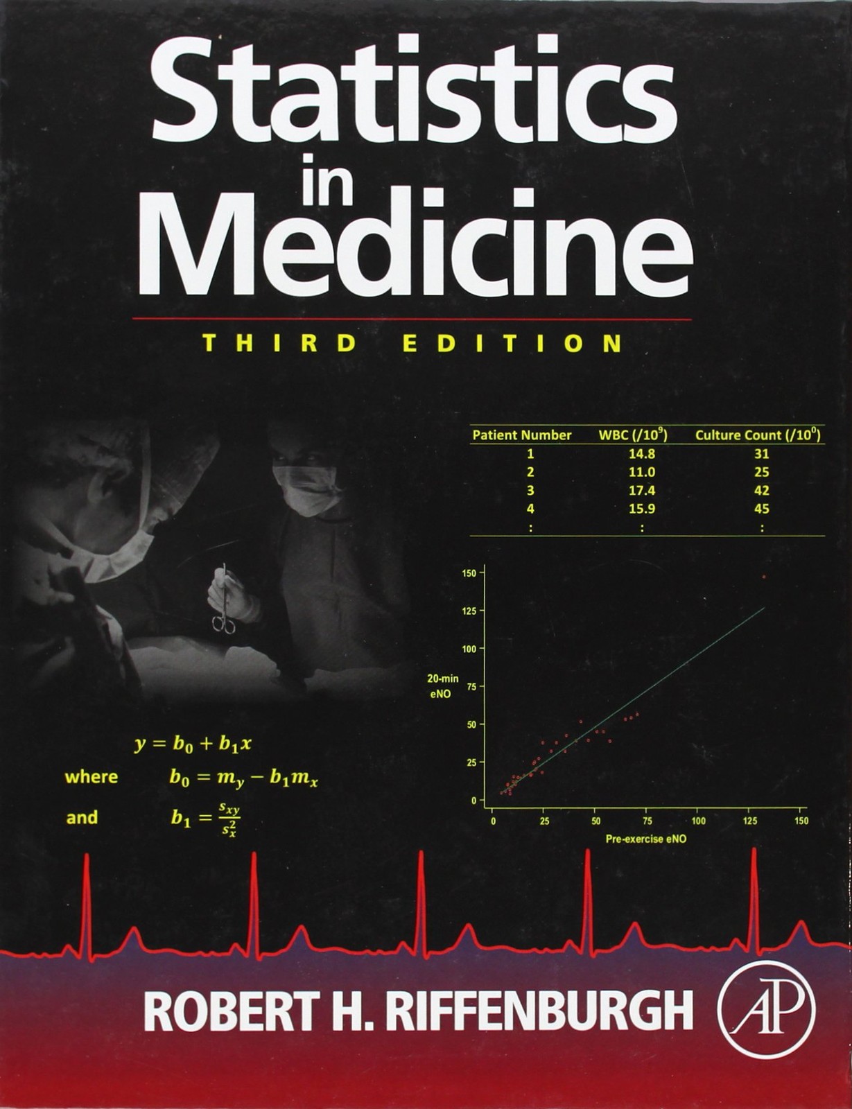Statistics in Medicine