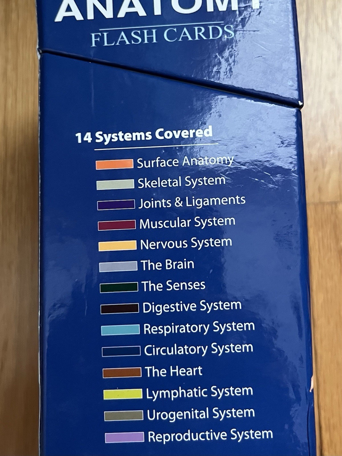 Anatomy Flash Cards QuickStudy Vincent Perez 300 Cards 14 Systems Study Aid