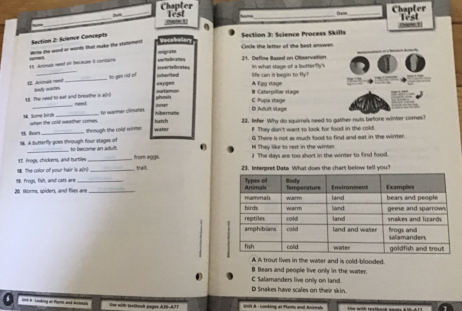 3rd Grade 3 Science Teachers Editions Test Workbook McGraw Homeschool Bundle Set