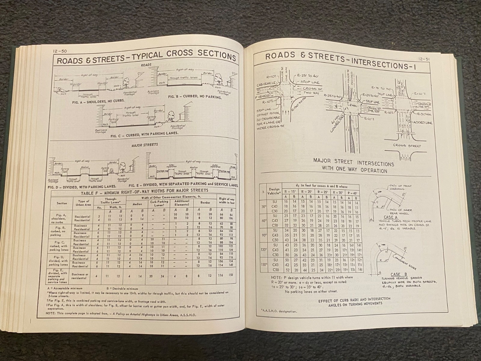 Design, Volume 1, Data Book for Civil Engineers, 3rd Edition by Seelye