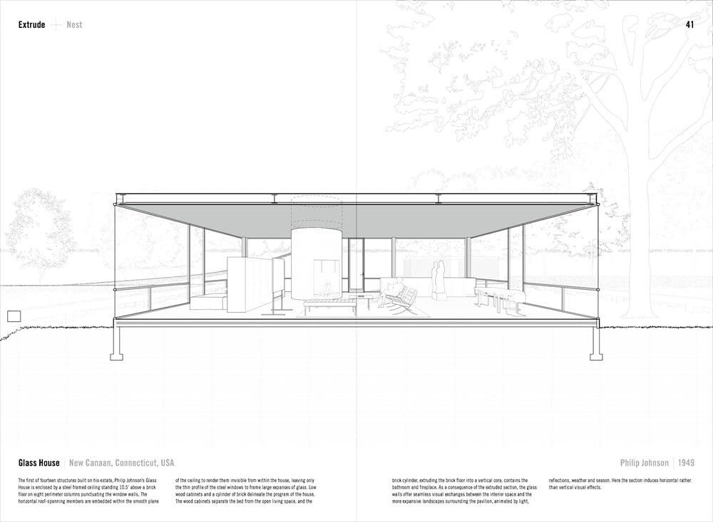Manual of Section