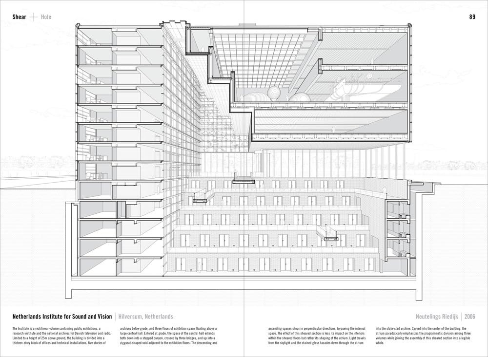Manual of Section