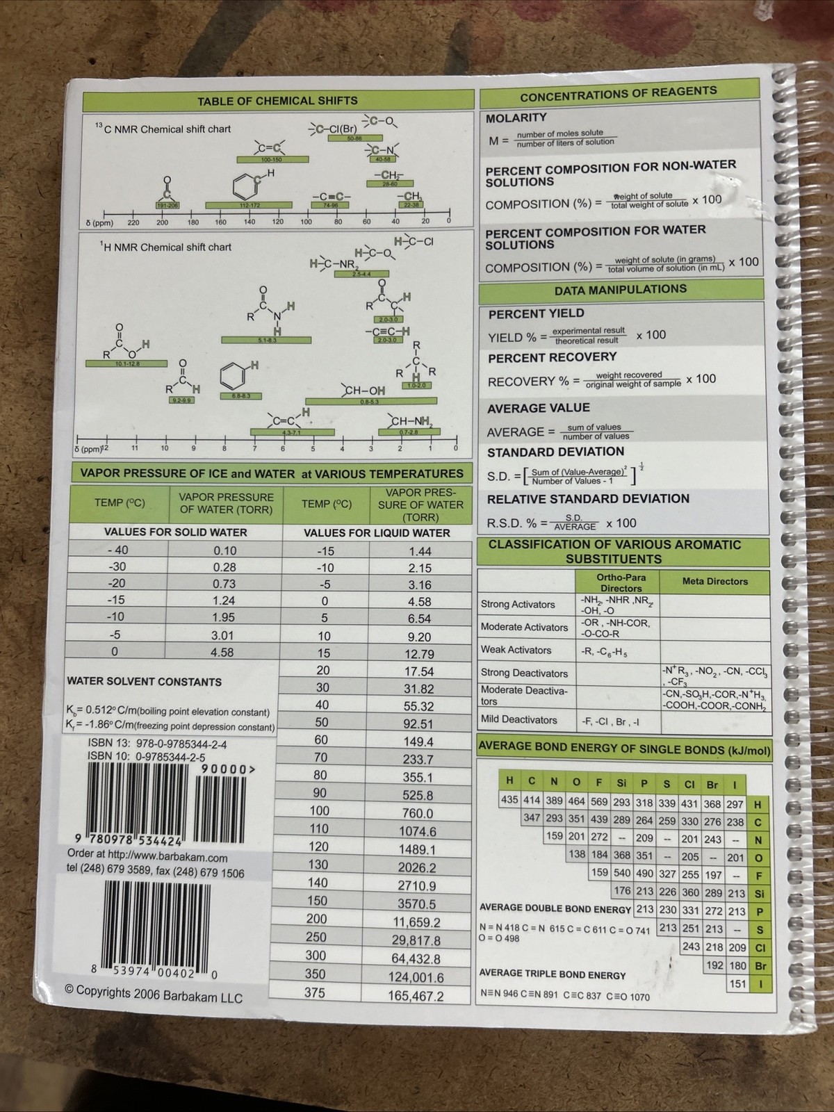 Lab Notebook Spiral Bound 100 Carbonless Pages (Copy Page Perforated) :…