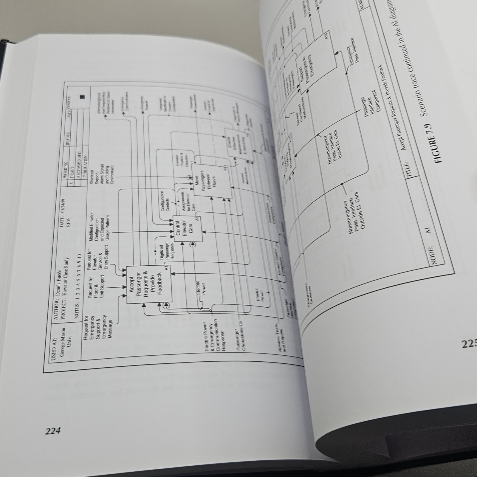 Engineering Design of Systems by Dennis Buede 2016 HC