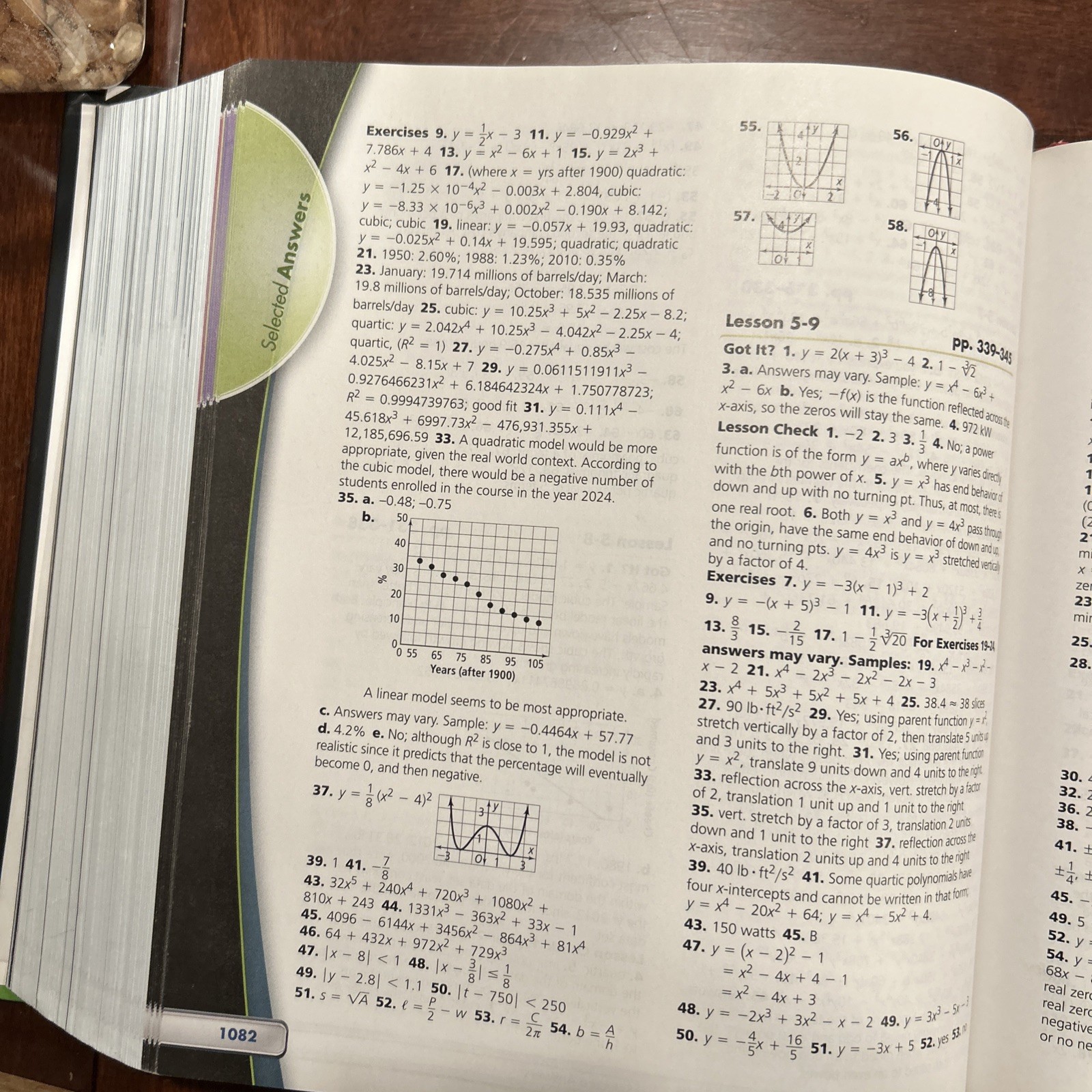 Algebra 2 Common Core by Randall I. Charles, Prentice-Hall Staff and Pearson