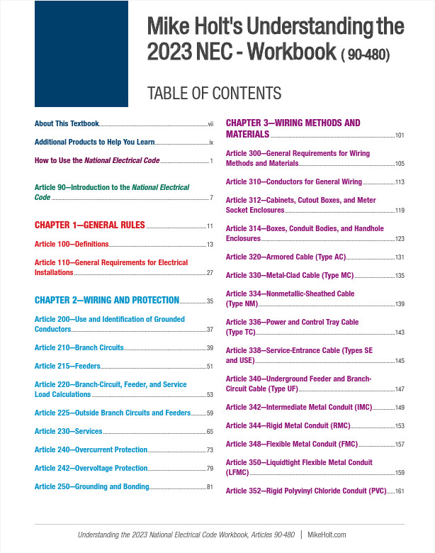 Mike Holt’s 2023 Understanding the NEC Complete DVD Training Library