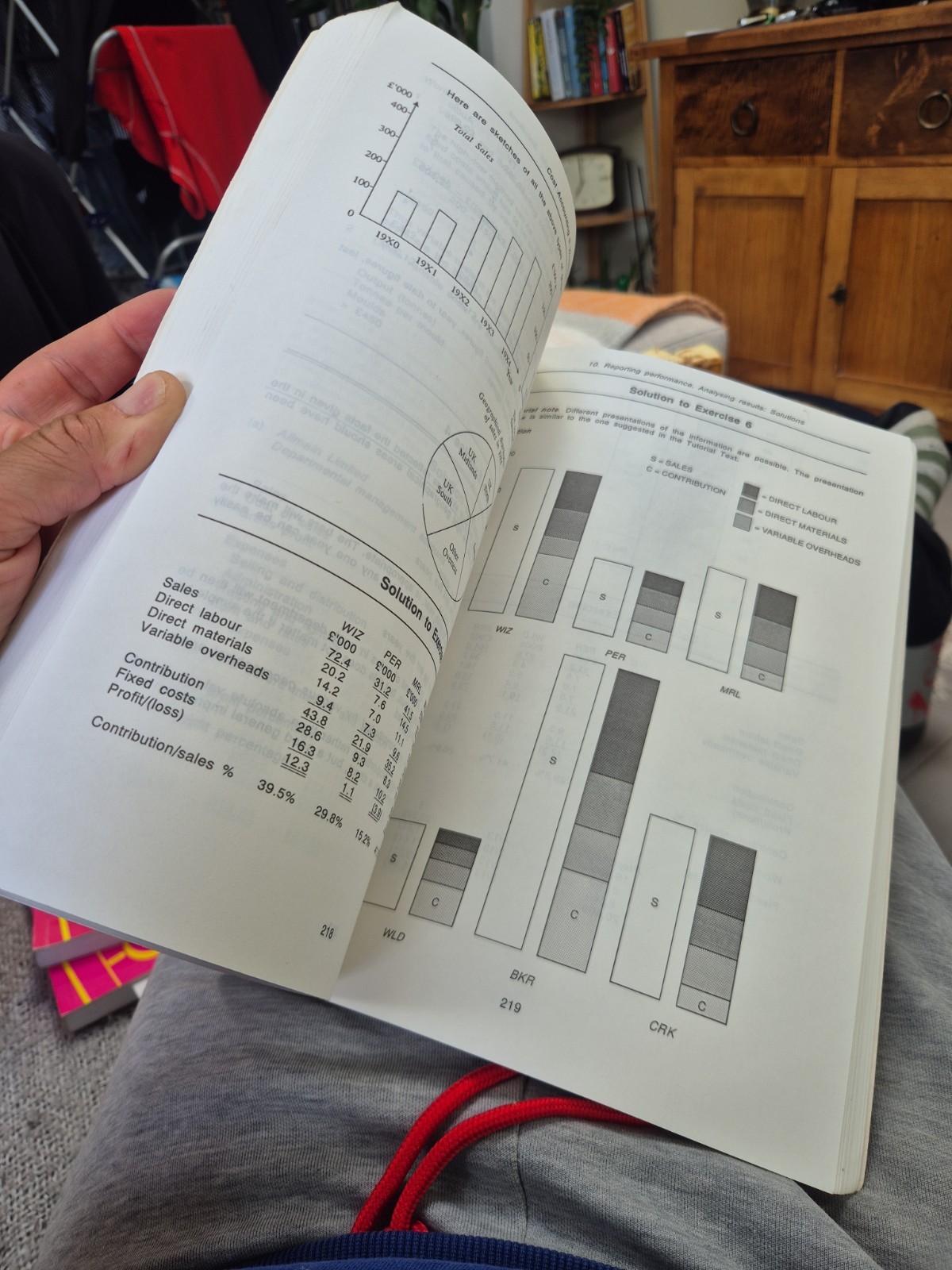 AAT NVQ: Cost Accounting II INTERMEDIATE Units 7 & 8 (WORKBOOK) Book