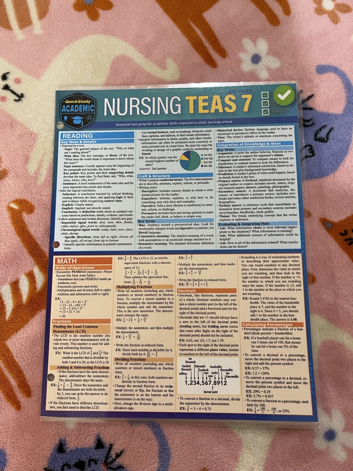 Nursing TEAS 7 – A QuickStudy Academic Laminated Reference Guide