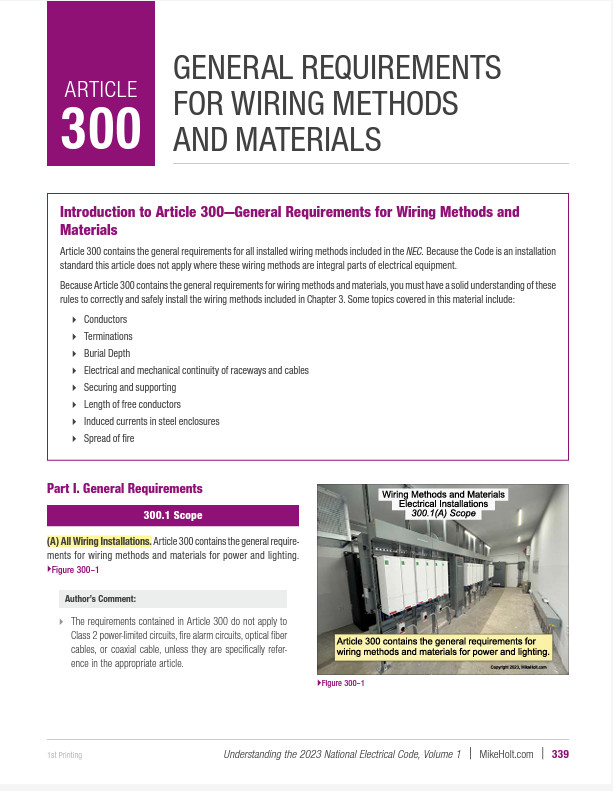 Mike Holt’s 2023 Understanding the NEC Complete DVD Training Library