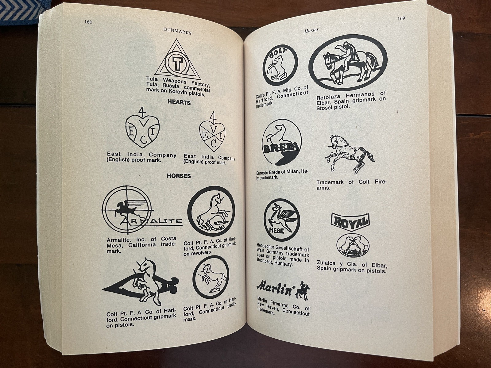 Official Guide to GUNMARK’S Third Edition Robert H. Balderson