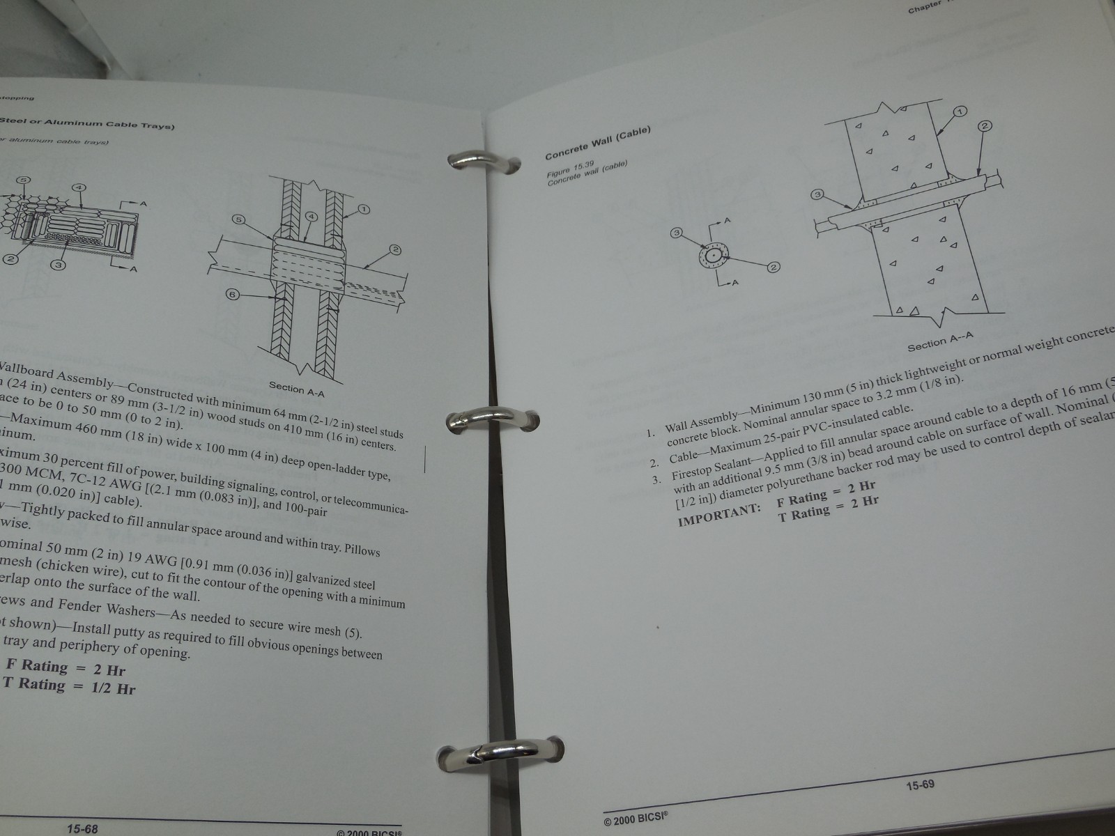 N12 BICSI Telecommunication Distribution Methods Manual and wireless Design 1st