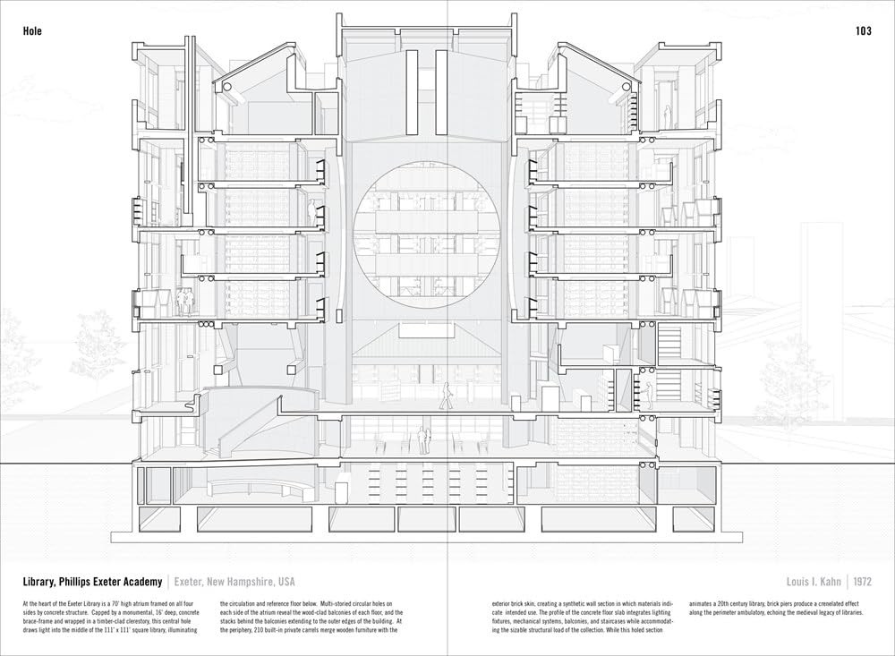 Manual of Section