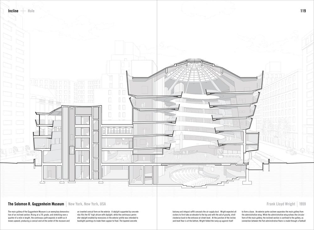 Manual of Section