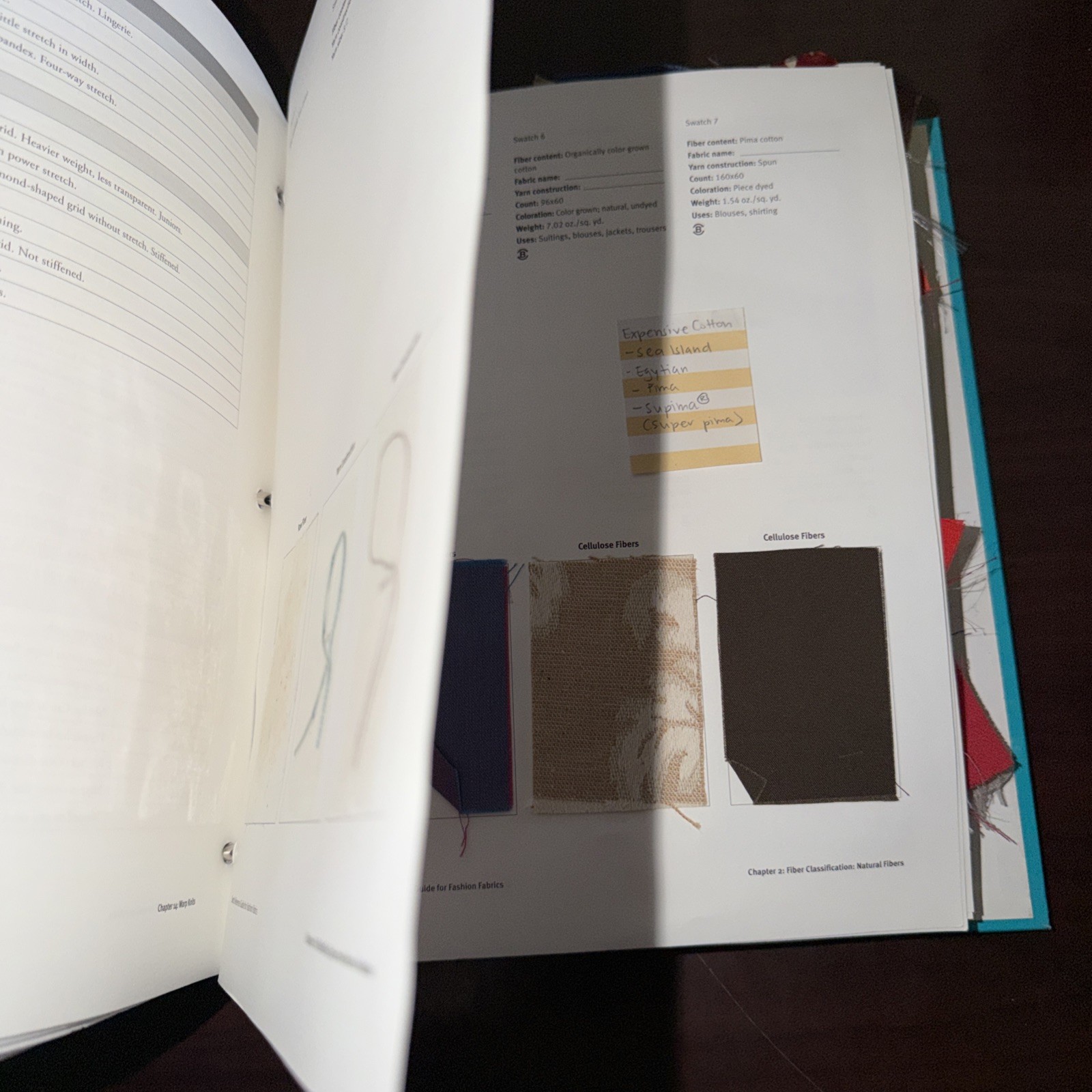 Swatch Reference Guide for Fashion Fabrics by Deborah E. Young (2015, Ringbound)