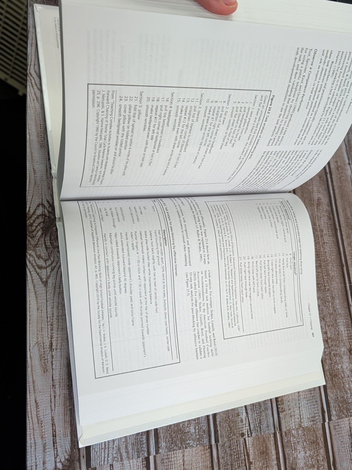 Applied Behavior Analysis by Timothy Heron, John Cooper and William Heward…