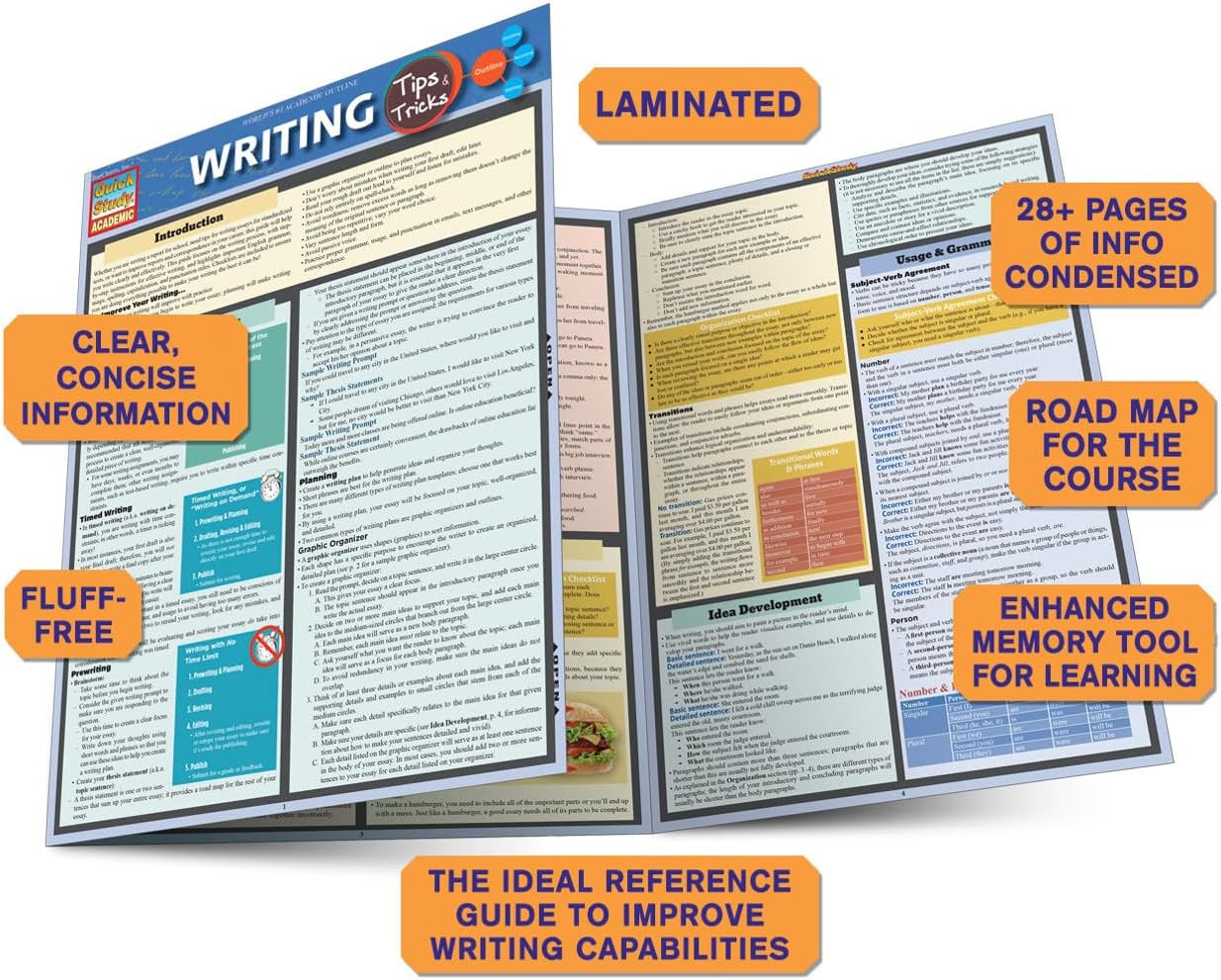Writing Tips & Tricks: a Laminated Reference Guide (Quick Study Academic)
